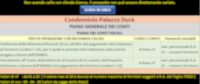Piano Conti Fiscali